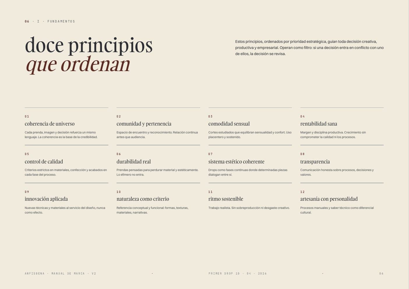 Anfisbena — spread paleta cromática con role operativo asignado a cada color