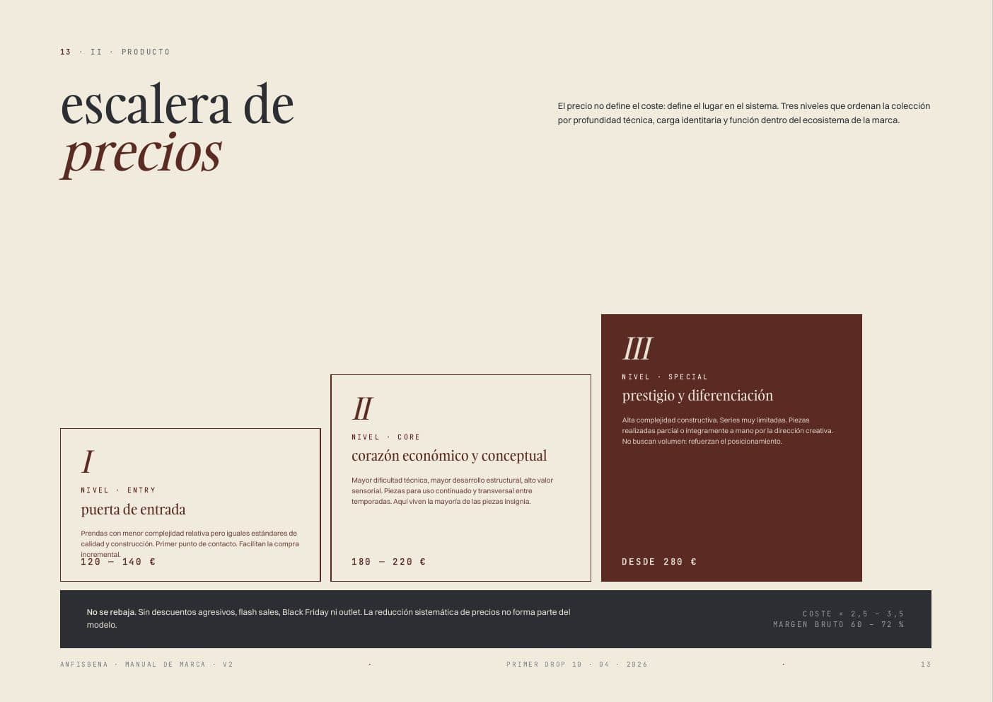 Anfisbena — spread 6 del manual de marca por Tramarca