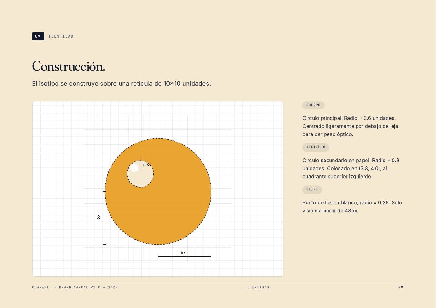 Claramel — spread 4 del manual de marca por Tramarca