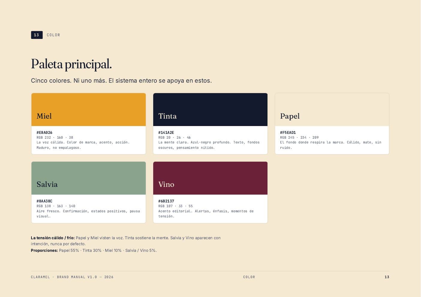 Claramel — spread 6 del manual de marca por Tramarca