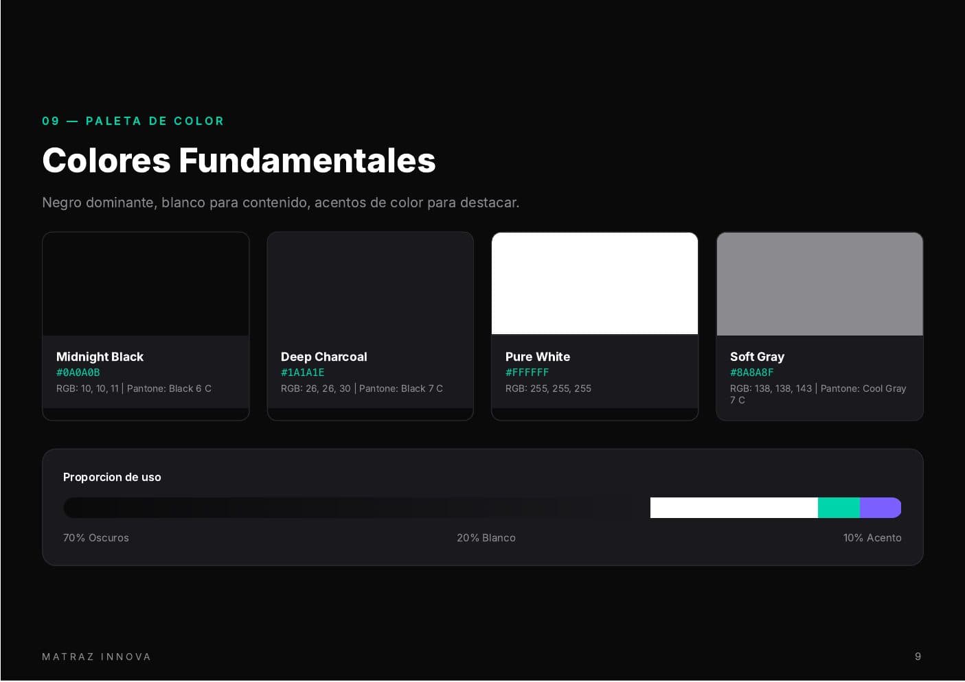 Matraz Innova — spread 4 del manual de marca por Tramarca