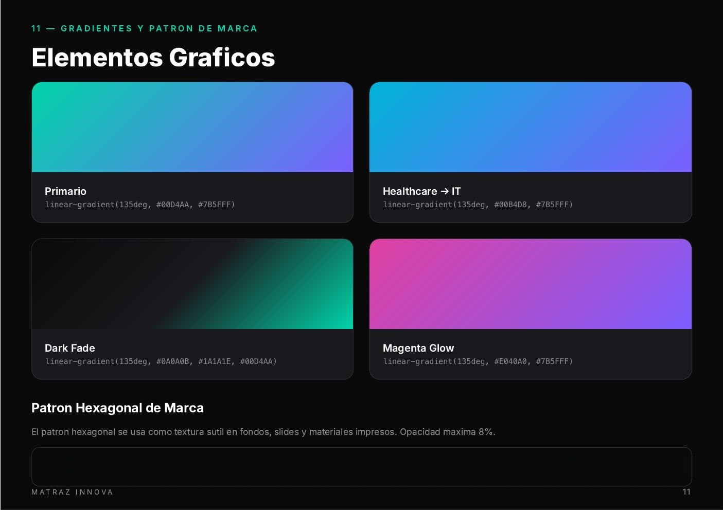 Matraz Innova — spread 5 del manual de marca por Tramarca