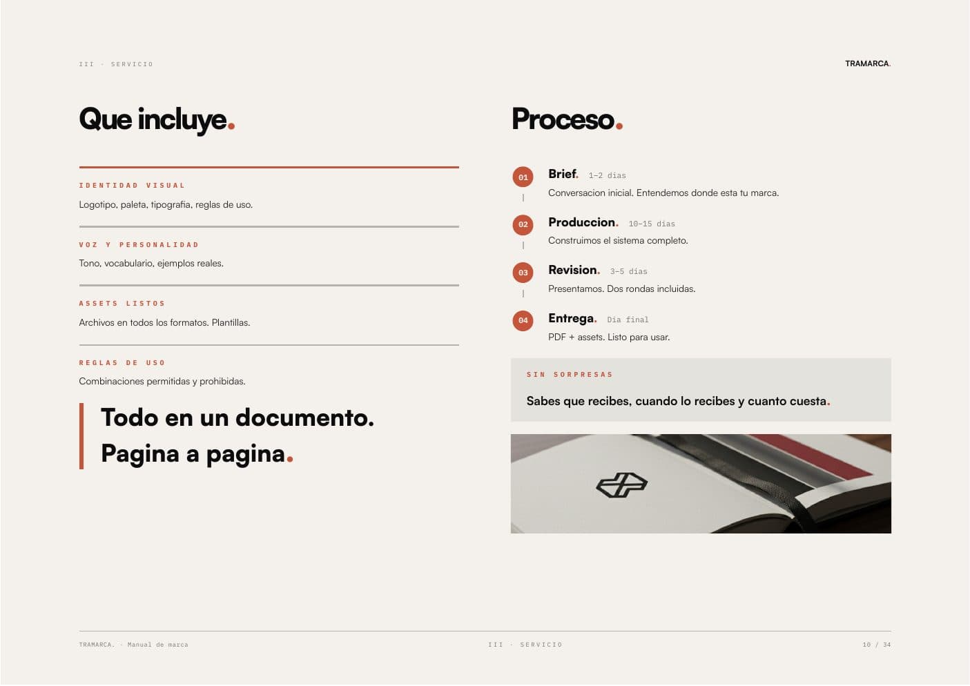 Guidelines de uso — spread del manual Tramarca con normas de aplicación